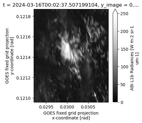 ../_images/examples_jsontest_11_1.png