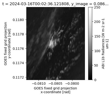 ../_images/examples_jsontest_11_2.png